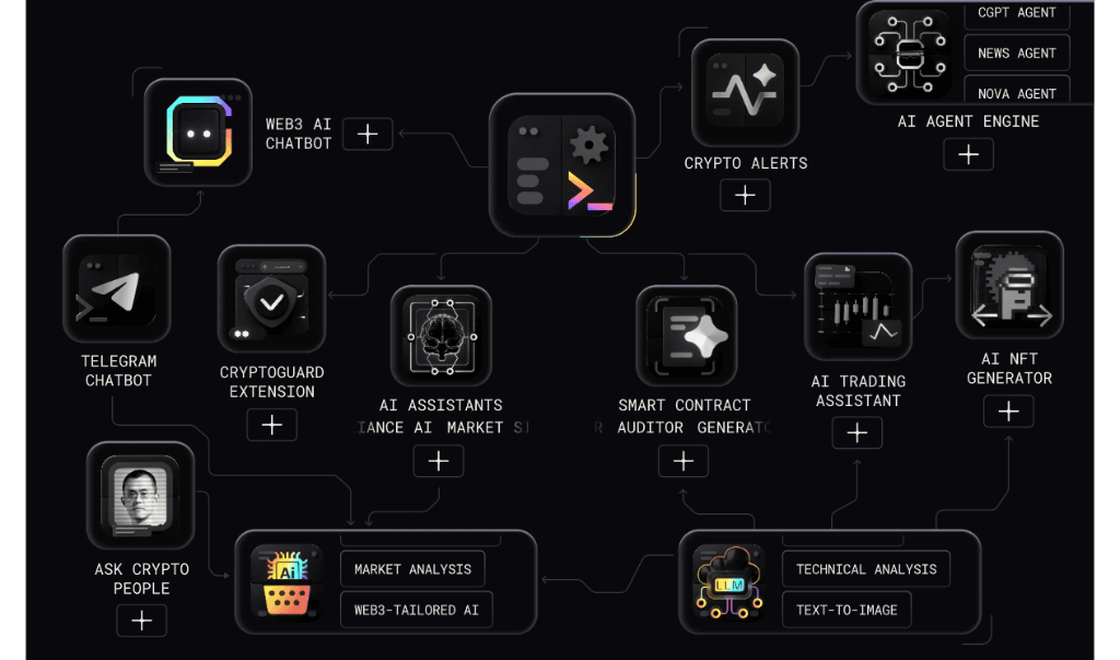 Mobile Device Forensics (iOS, Android)